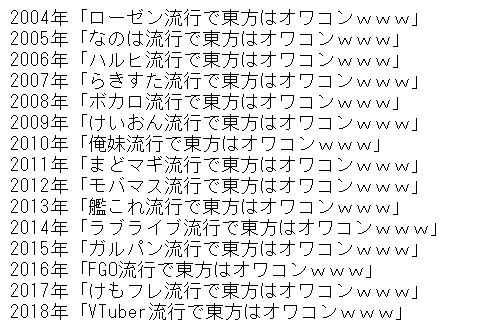 東方って毎年オワコンと言われ続けているけどずっと続いているよな あにまんch