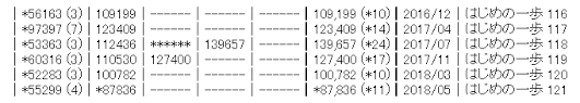5bd0601f42a7b82c9b41ea04f27bac43