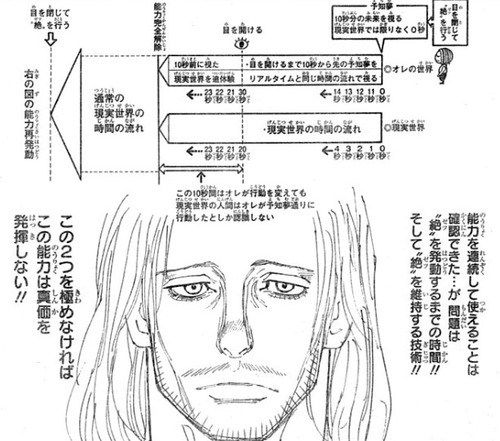 ハンターハンターのヒソカとツェリードニヒが戦ったらどっちが勝つんだ あにまんch