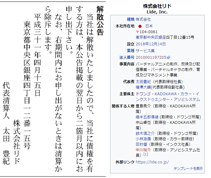 悲報 ドワンゴが立ち上げたvtuberの会社 もう解散してしまう あにまんch