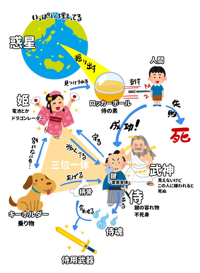 かわいい動物画像 最新のhdボロボロ イラストや