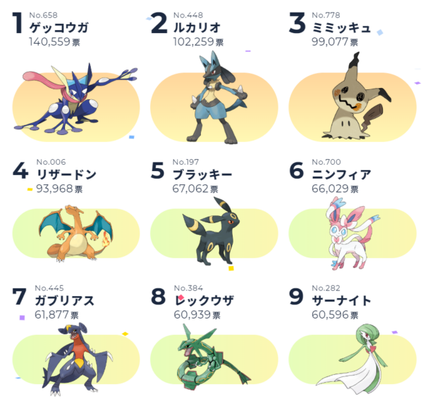 ポケモン ミミッキュって何でこんなに人気あるんだ あにまんch