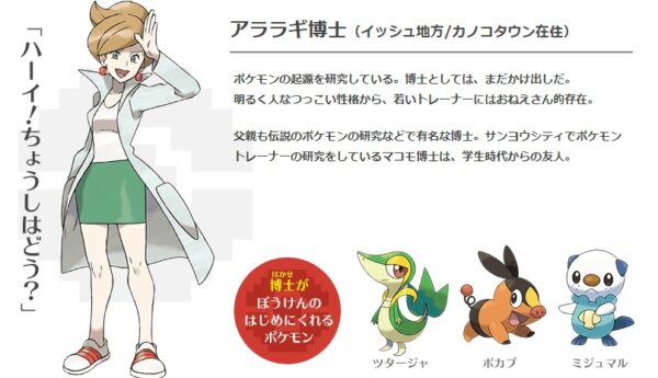 ポケモン 各地方の博士が新発見した要素をまとめてみた あにまんch