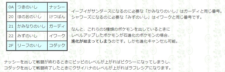 ポケモン 月の石で進化するピッピがレベルアップで進化した あにまんch