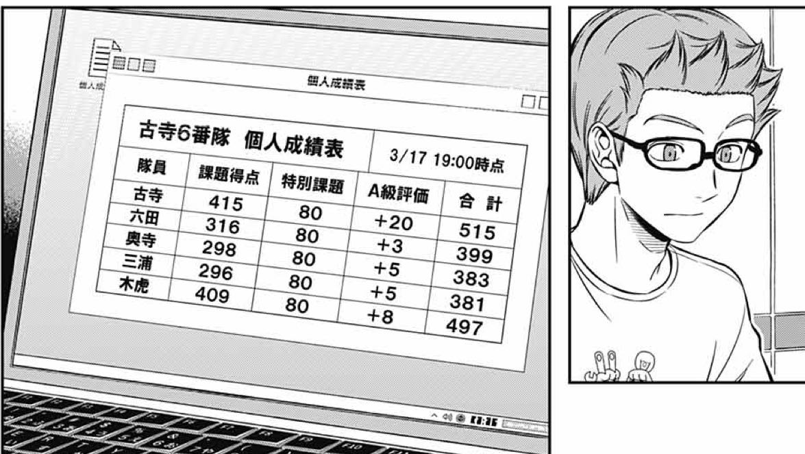 感想 ワールドトリガー 211話 正解は越後製菓 ヒュースのオッサムへの理解度高くて流石だけど甘えんボーイだな ネタバレ注意 あにまんch